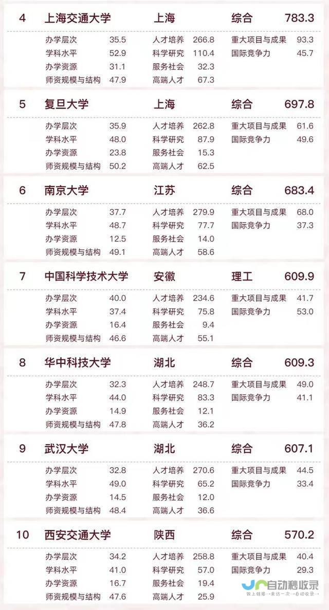 武汉专业网页制作